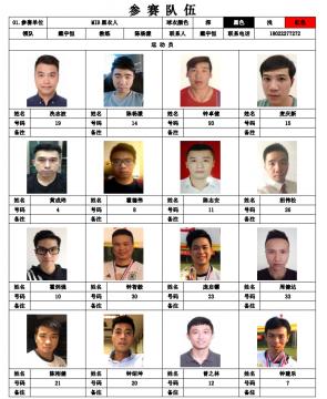 禅城区第十四届“迎新杯”男子七人足球锦标赛（公开组）名单公示